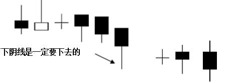 k线黄金指标副图指标公式源码,黄金k线理论视频教程