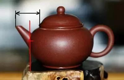 买壶有什么讲究,买壶最简单方法
