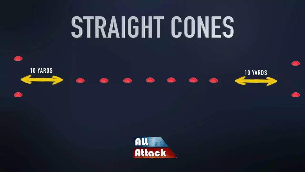 带球过半场很难么,带球过杆