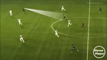 足球提升一对一正面进攻能力,足球意识和跑位怎么提高