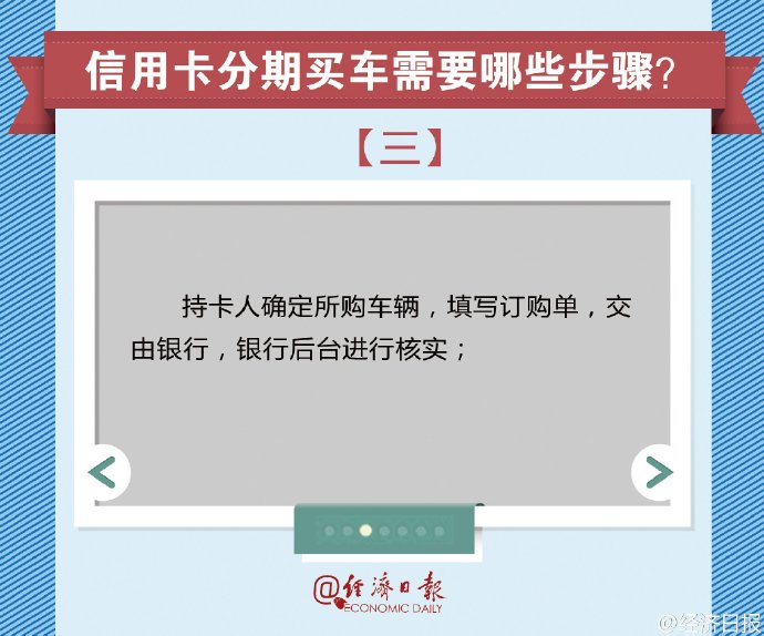 信用卡无息分期买车,信用卡分期买车靠谱嘛