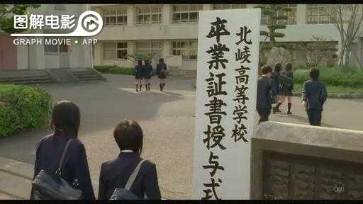 图解—《恋空》爱情的最初愿望是如此单纯