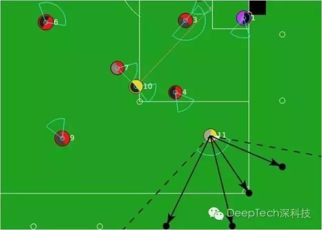 机器人世界杯20周年，复杂系统如何应对突发情况？