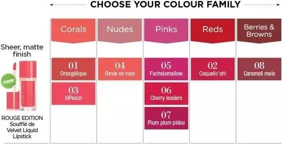 2018年阿玛尼唇釉哪个色号比较火,阿玛尼405g和400g红管唇釉哪个好看