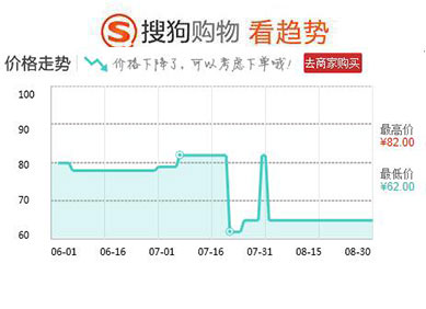 除痘神器国货,十大抗痘神器排行