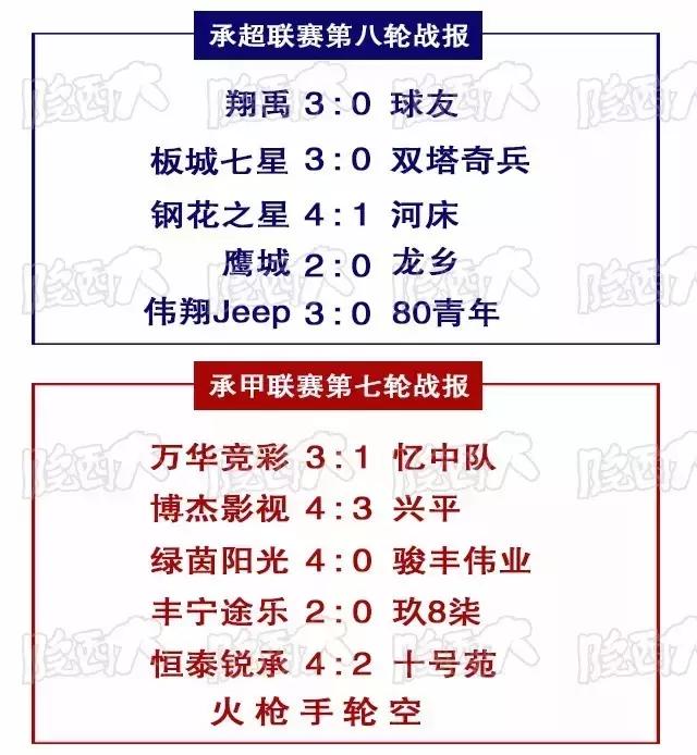 板城篮球赛,板城球赛