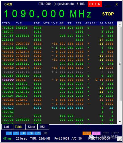 短波电台可以增加哪些功能,短波收音机飞机