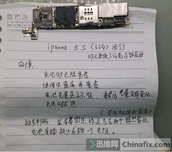 苹果黑粉手机,iphone5s故障