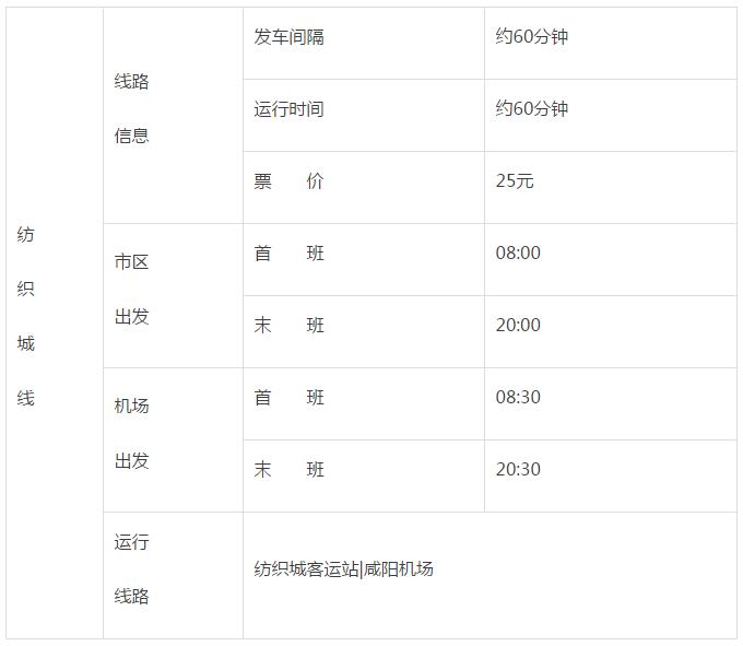 西安咸阳国际机场大巴最新时刻表,西安咸阳机场大巴时间及票价线路