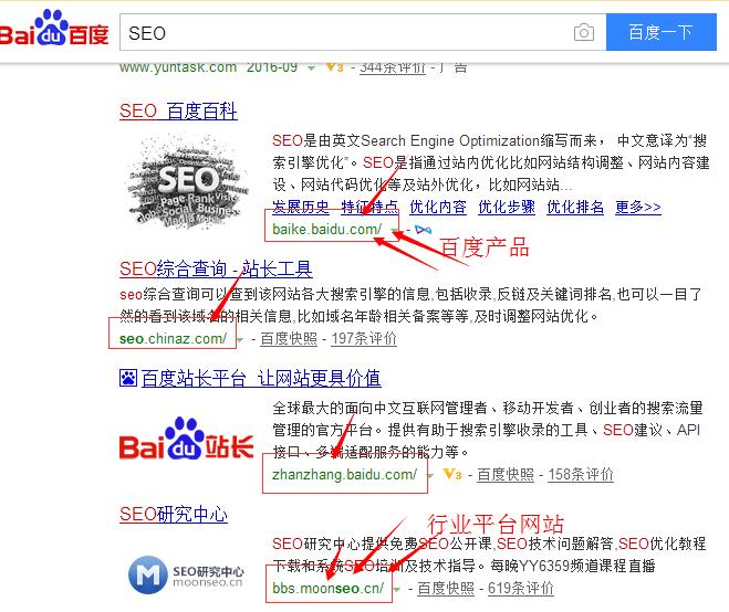 深圳seo关键词筛选数字化,杭州seo关键词筛选项目