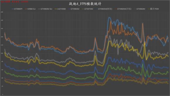 娓稿專g155530璺戝垎娴嬭瘯,鎴村皵娓稿專g15缁煎悎鎬ц兘璺戝垎