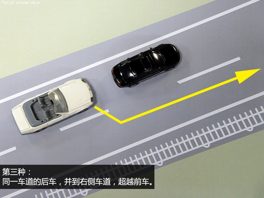 什么是右侧超车图,混合路面允许右侧超车吗