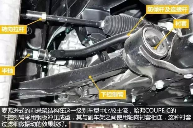 小白买新车注意哪些问题,小白买第一台车后悔原因