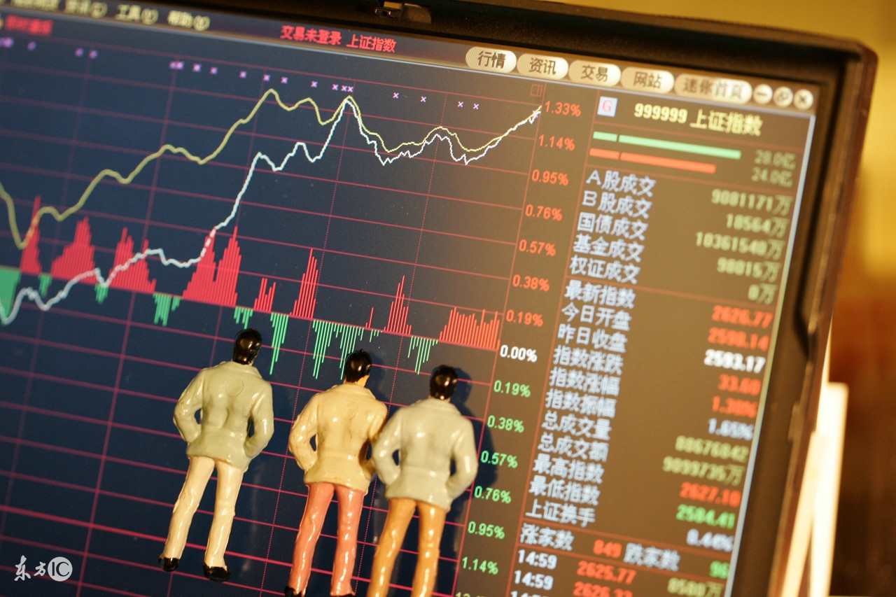 600697欧亚集团历史行情,欧亚集团股票最新点评榜