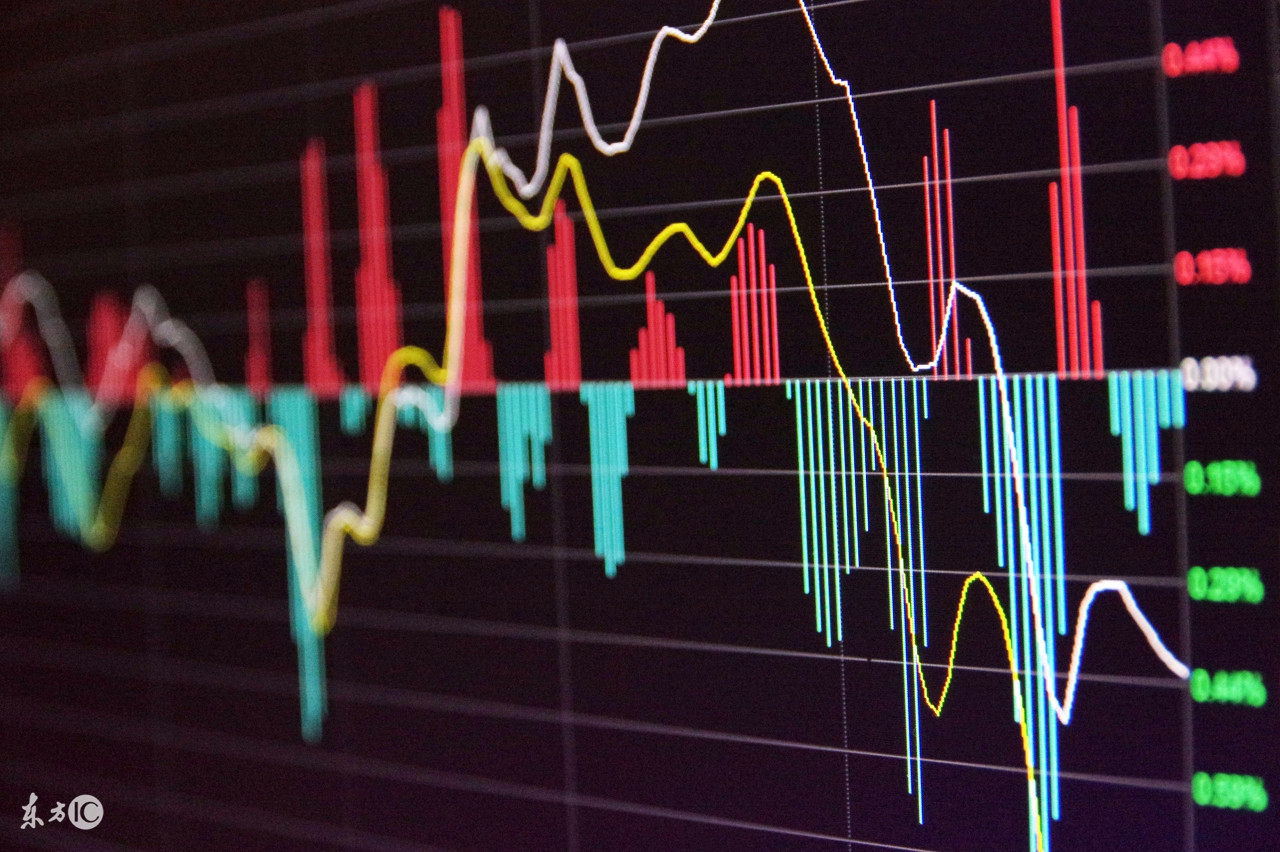 科融环境300152,科融环境2020年1月16日收盘价