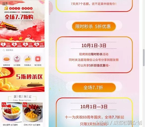 两次活动销售额达100万！超港烘焙教你打造大促爆款活动！