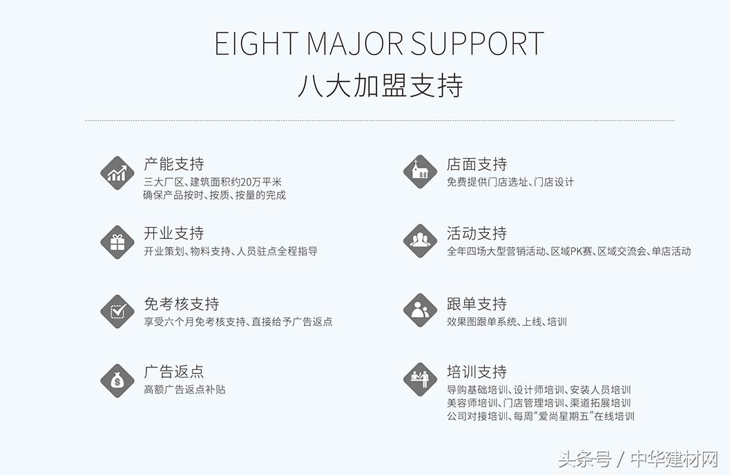 尚佰木门全屋定制怎么样,王牌木门整木定制