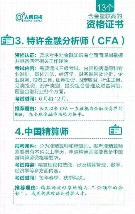 学金融知识对炒股有用吗,金融炒股学习有用么