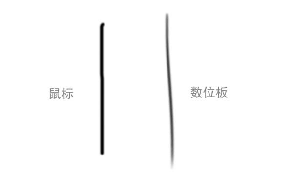 手绘板电脑绘画板推荐哪个,幼儿手绘板绘画初学教程