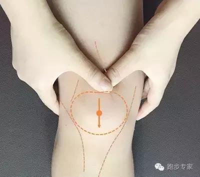 膝疼立竿见影止疼绝招,膝痛怎么锻炼最好