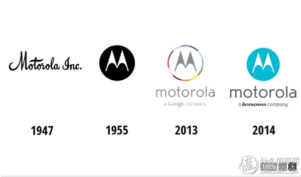 摩托罗拉moto深度评测,摩托罗拉moto还值得入手吗