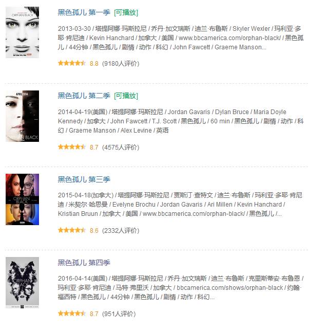 一人分饰两个角色电视剧推荐,一人分饰多角的历史剧