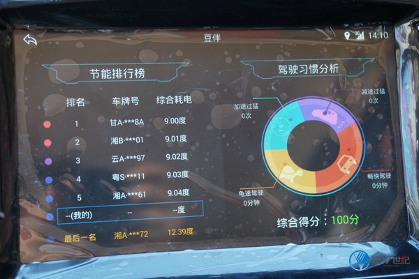 有趣的小车车,有趣的燃油微型车