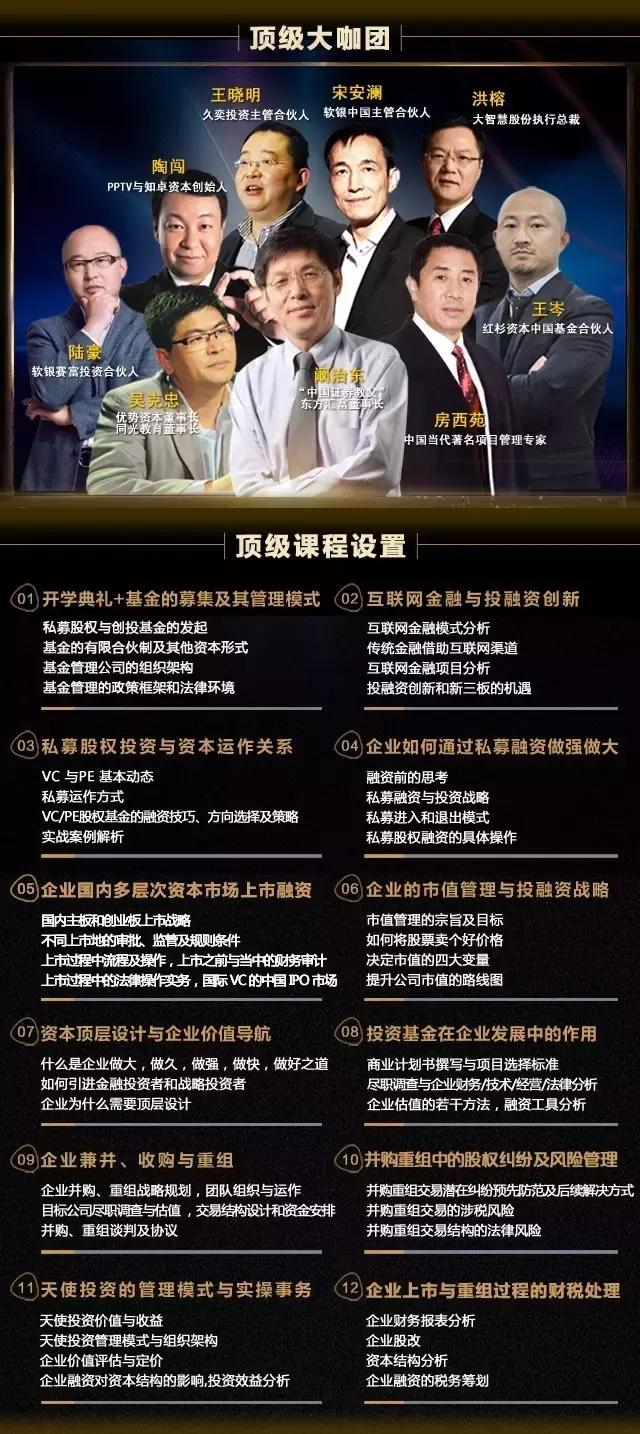 红杉资本王岑投资过什么项目,红杉资本王岑