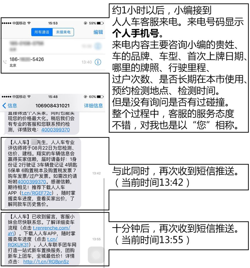 国内比较权威的二手车检测,二手车第三方检测哪个公司最靠谱