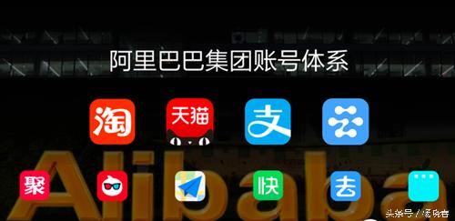 阿里巴巴集团最新项目,阿里巴巴集团现有的战略投资