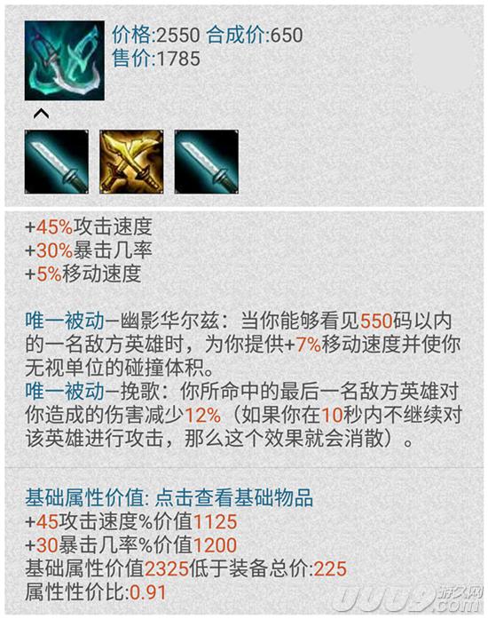 lol手游盖伦打鳄鱼天赋,新版盖伦黑科技打野