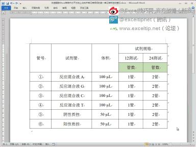 常用100个word技巧,9个技巧让你的word操作效率翻10倍