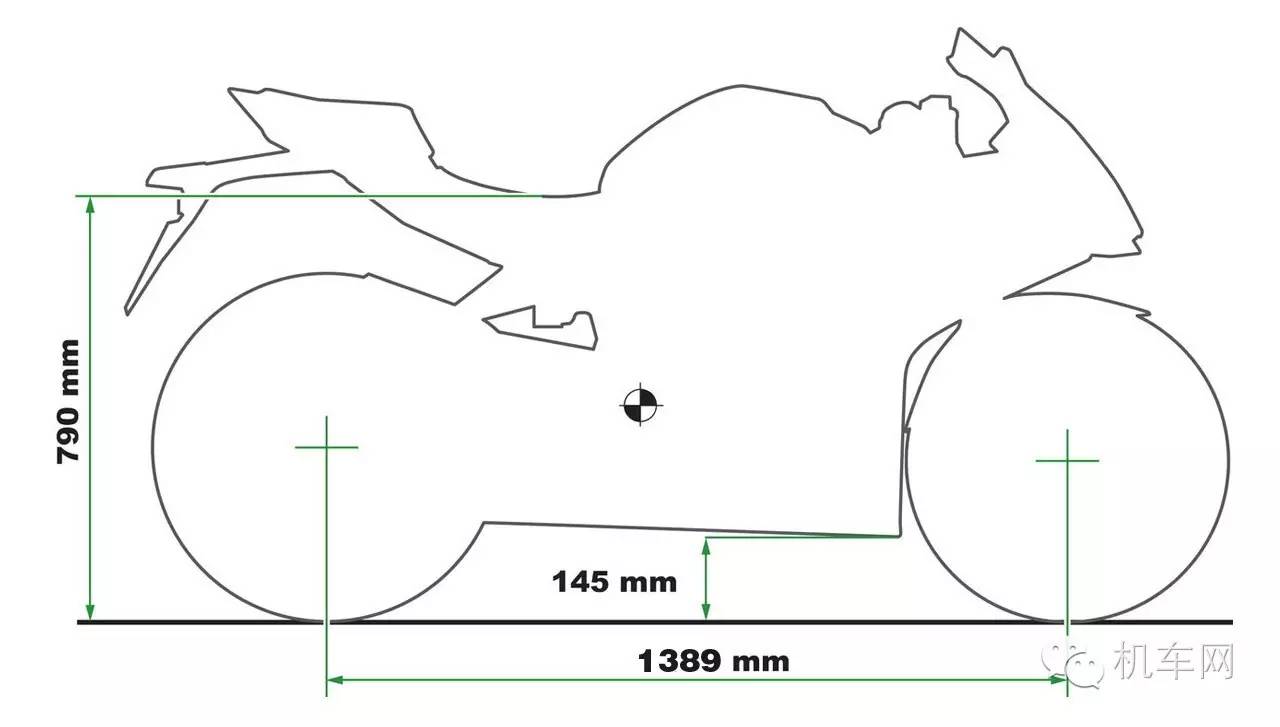 本田cbr650r评测,本田cbr250rr什么时候引进国内