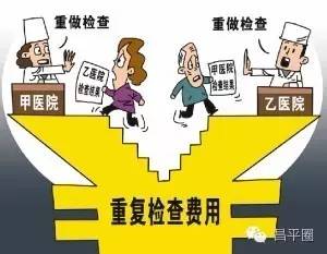 下个月起，昌平人去医院变得省钱又省力！（附周四8点抢预告）