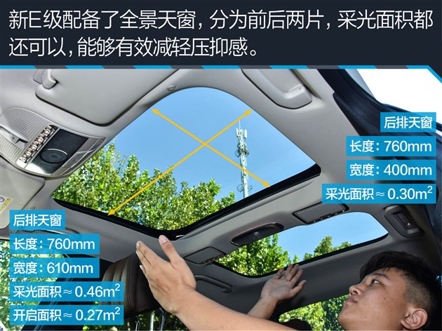 过五关斩六将测试,奔驰e过五关斩六将