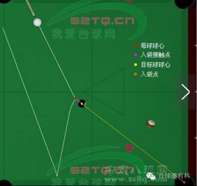 故事分享俺的台球之路内藏私密干货