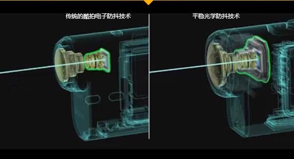 4k高清防抖运动相机,索尼x3000r