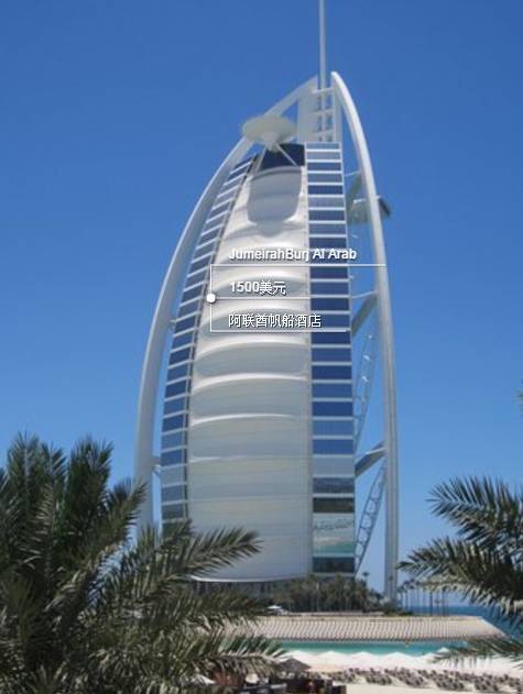 迪拜必买大牌,迪拜旅游是落地签吗