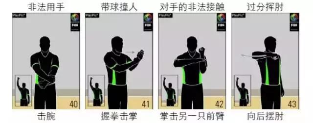 篮球规则裁判法教案,篮球规则讲解大全