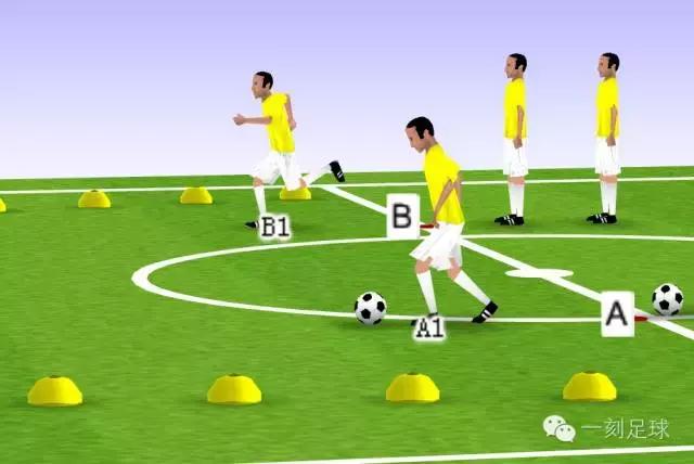 一刻足球传控练习,足球d级一对一正面防守练习教案