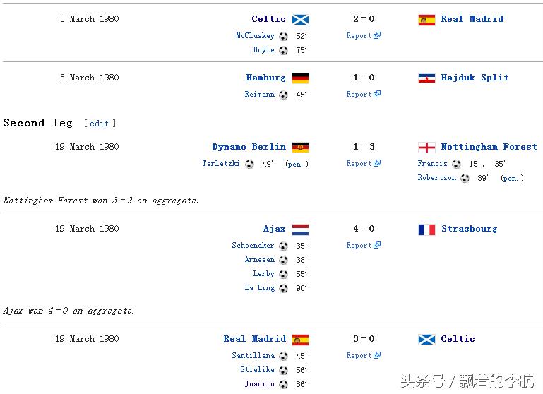 89分钟追平+94分钟绝杀！C罗和莫拉塔诠释皇马华尼托精神！