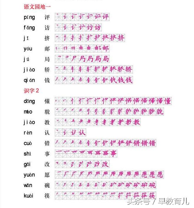 贝的故事的生字笔顺,生字笔顺怎么读