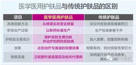 可怕的面膜,这几年用过最惊悚的面膜
