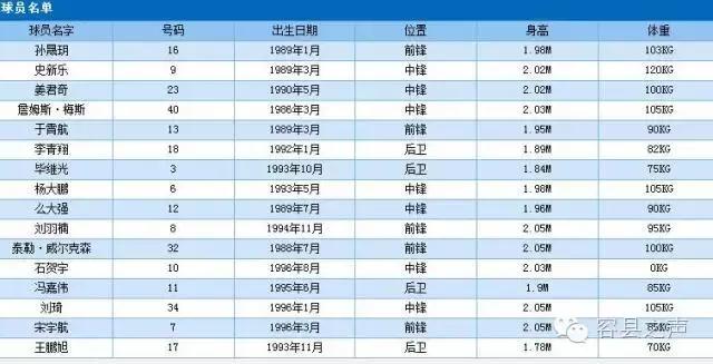 广西容县篮球争霸赛,2017容县篮球争霸赛