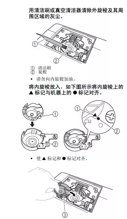 缝纫机故障代码e011,老式缝纫机故障100例