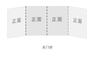 折页印刷尺寸图解,三折页印刷技术