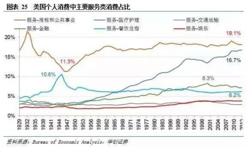 小额消费贷的最新政策,关于p2p转型小贷解读