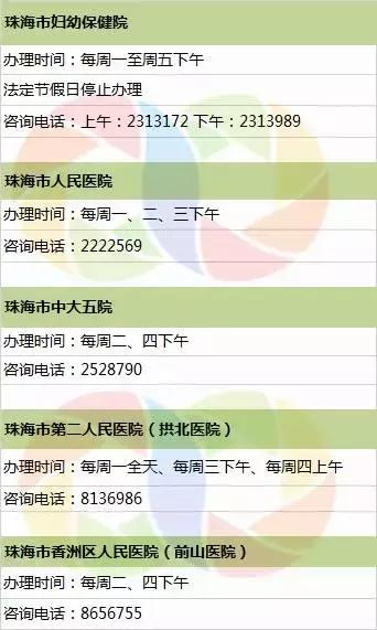 珠海要办什么证,珠海双证办理