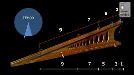 物理学的真相和秘密,物理学是世界上最重要的科学吗