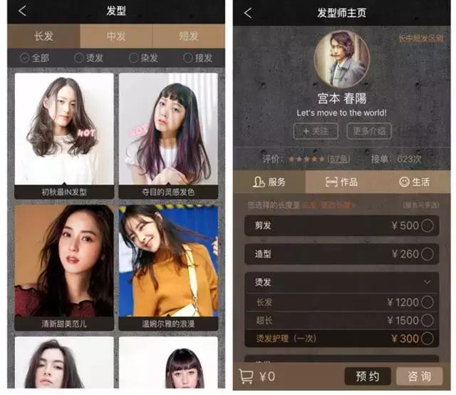 ModePlus获乐视、华泽资本、明星投资的背后还有啥？